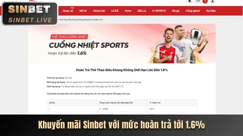 Đa dạng trò chơi 18win link vào